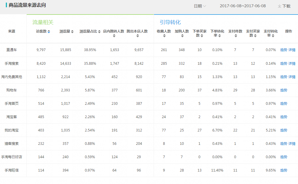 6.12第二帖[第一屆運(yùn)營挑戰(zhàn)賽]世界第一瑞文—第三個(gè)爆款強(qiáng)勢來襲-再次沖擊視覺上的享受。